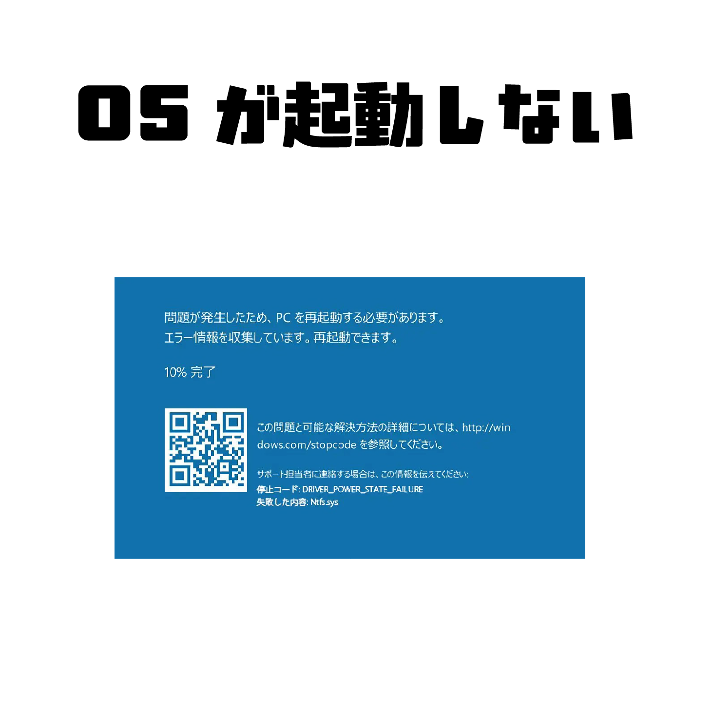 Windowsが起動しない