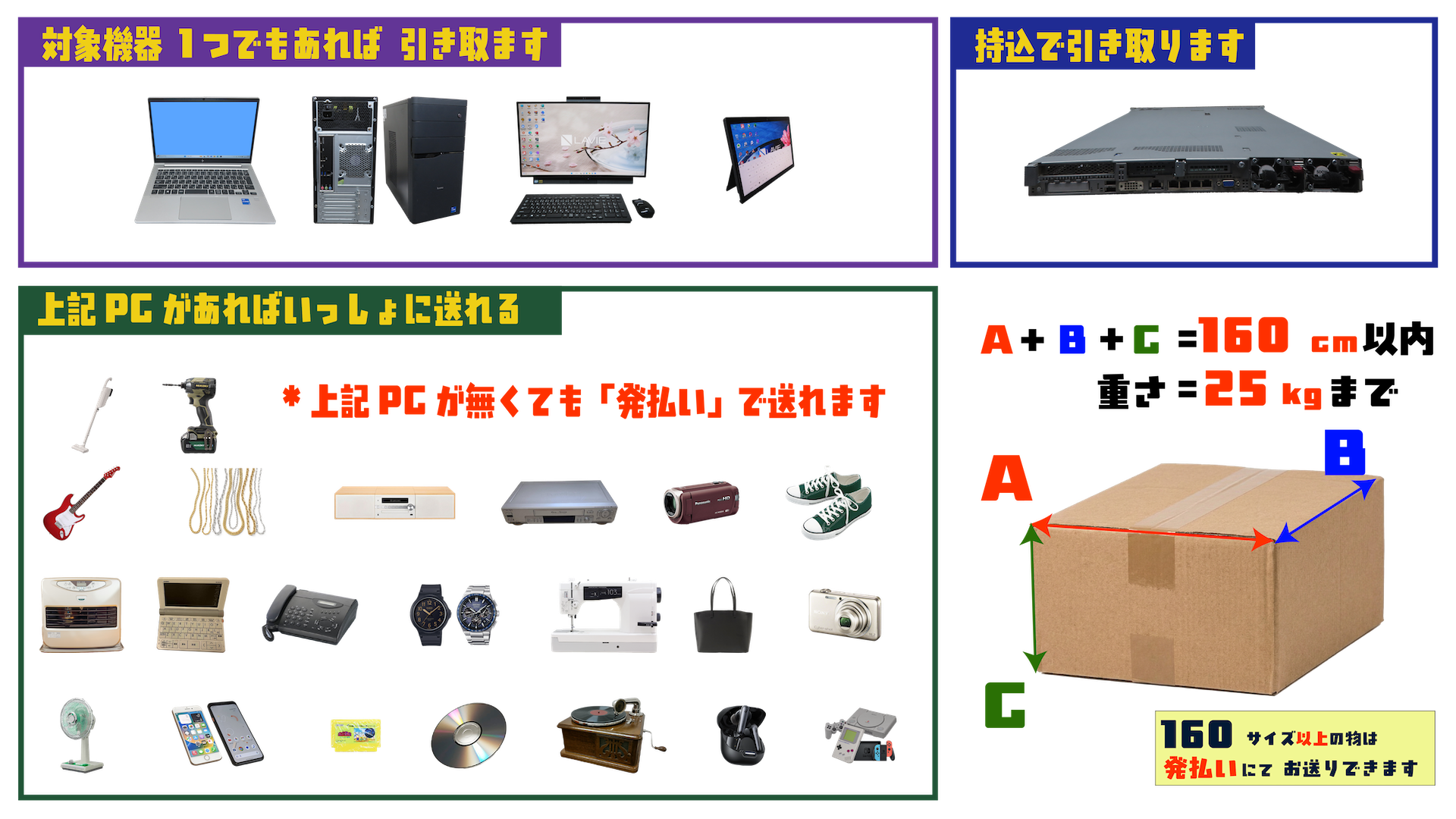 送れる物と発払い発送の条件